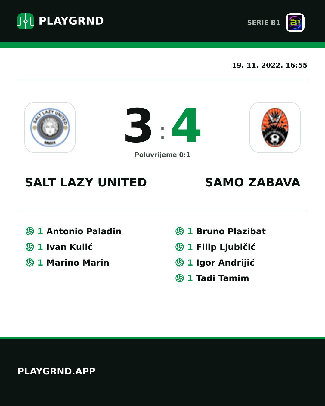 Instagram slika: Salt Lazy United 3:4 Samo Zabava