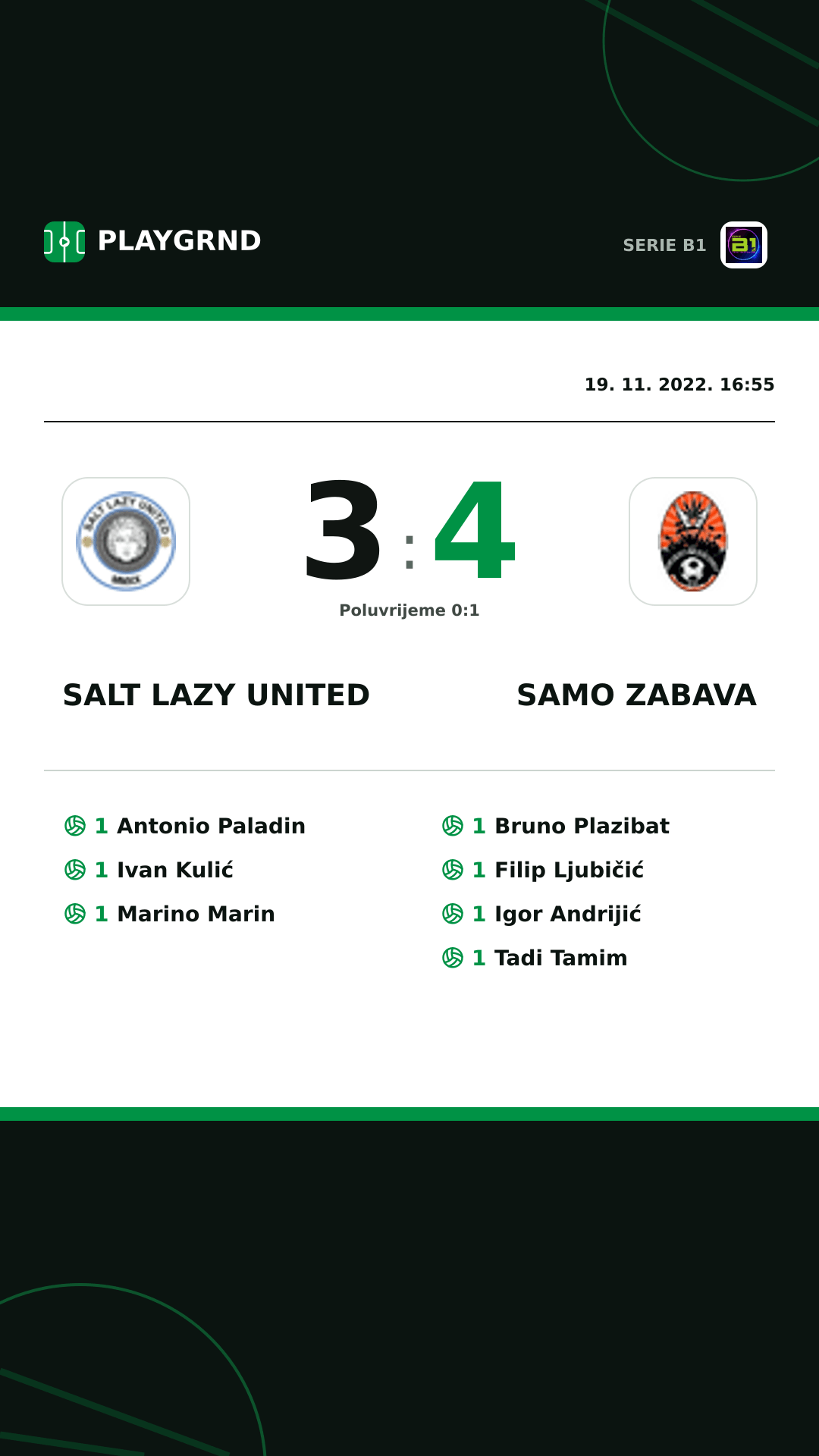 Instagram slika: Salt Lazy United 3:4 Samo Zabava