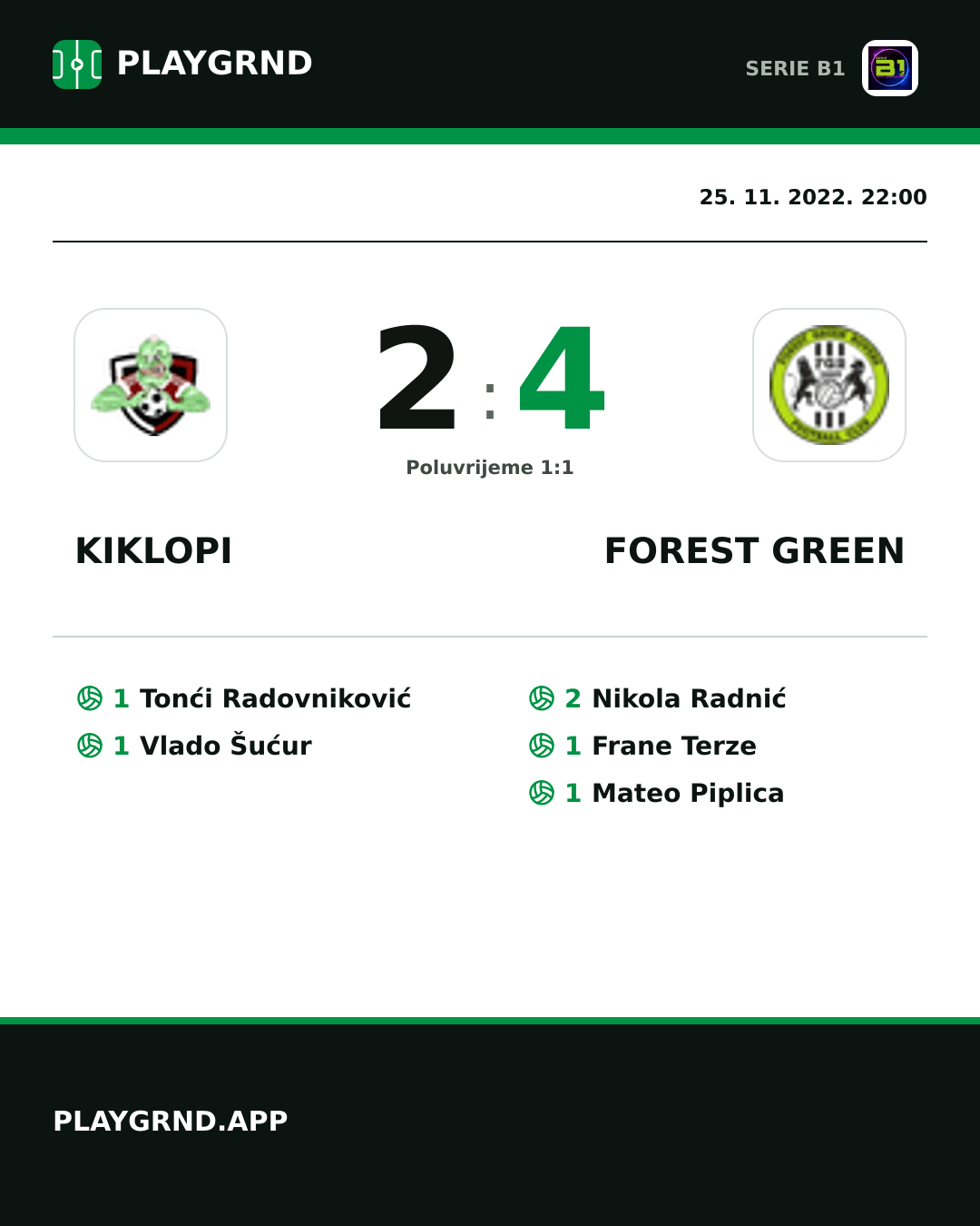 Instagram slika: Kiklopi 2:4 Forest Green