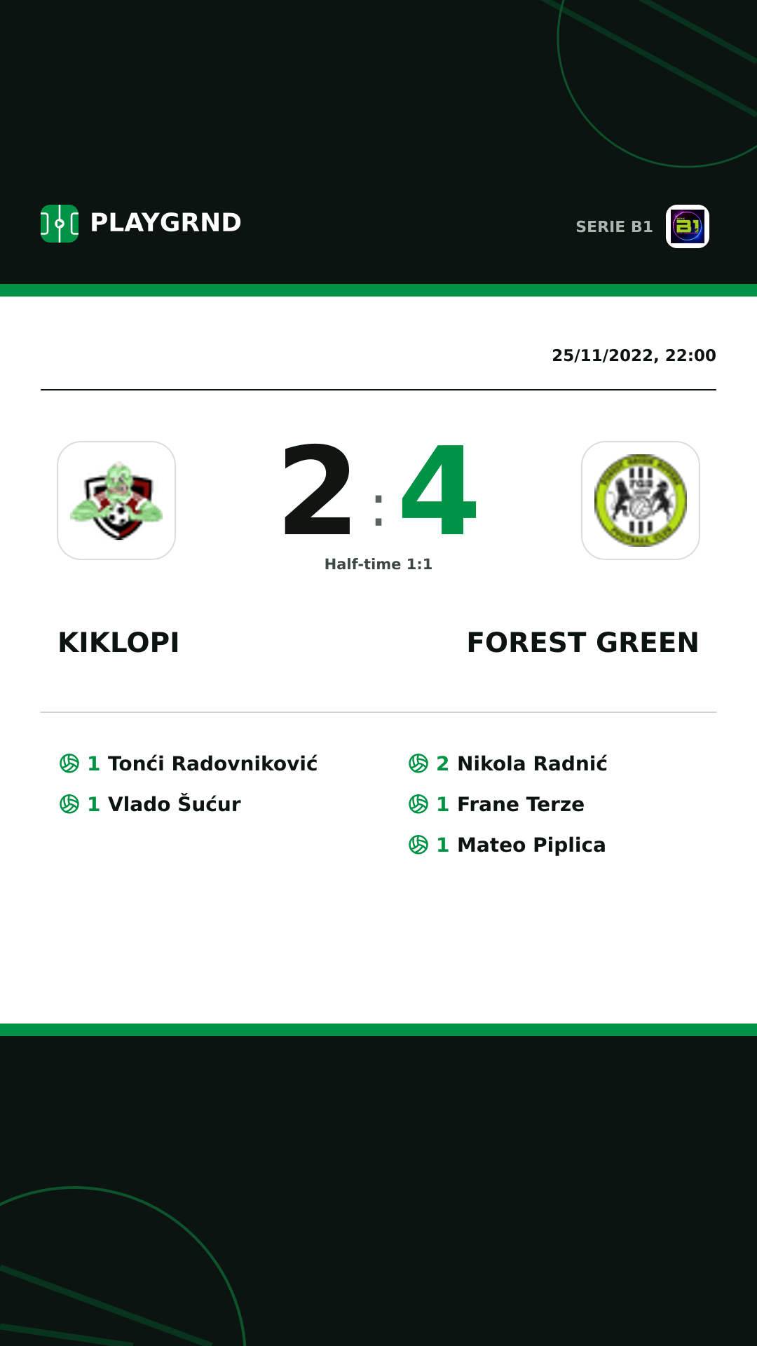 Instagram artwork: Kiklopi 2:4 Forest Green