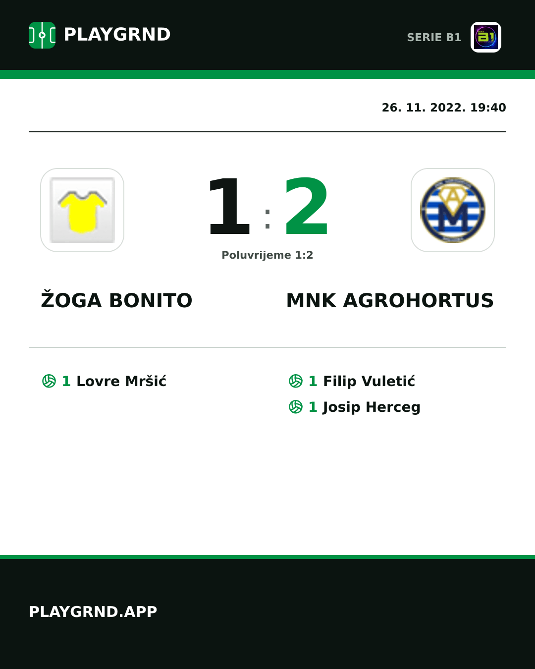 Instagram slika: Žoga Bonito 1:2 Mnk Agrohortus