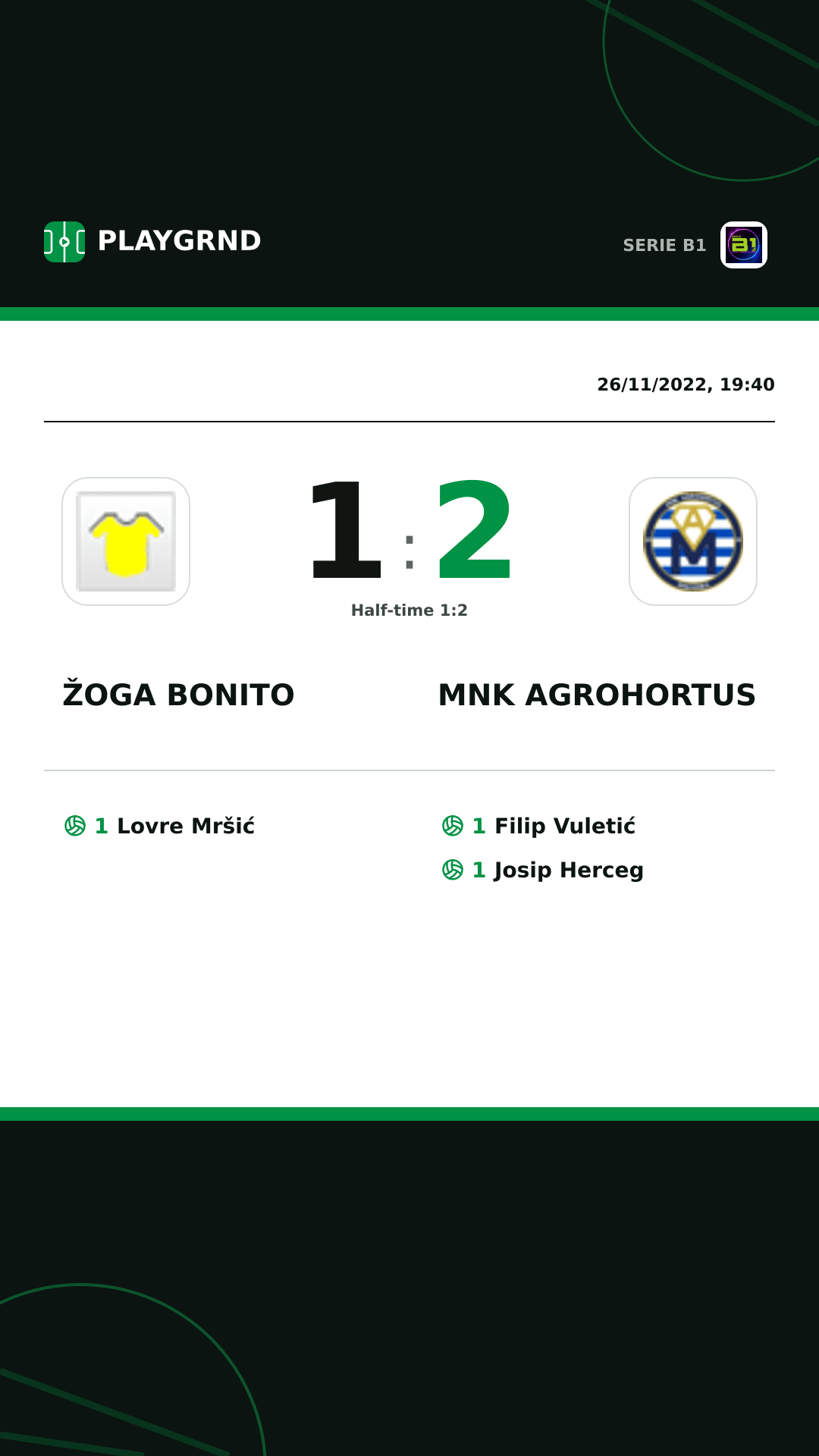 Instagram artwork: Žoga Bonito 1:2 Mnk Agrohortus