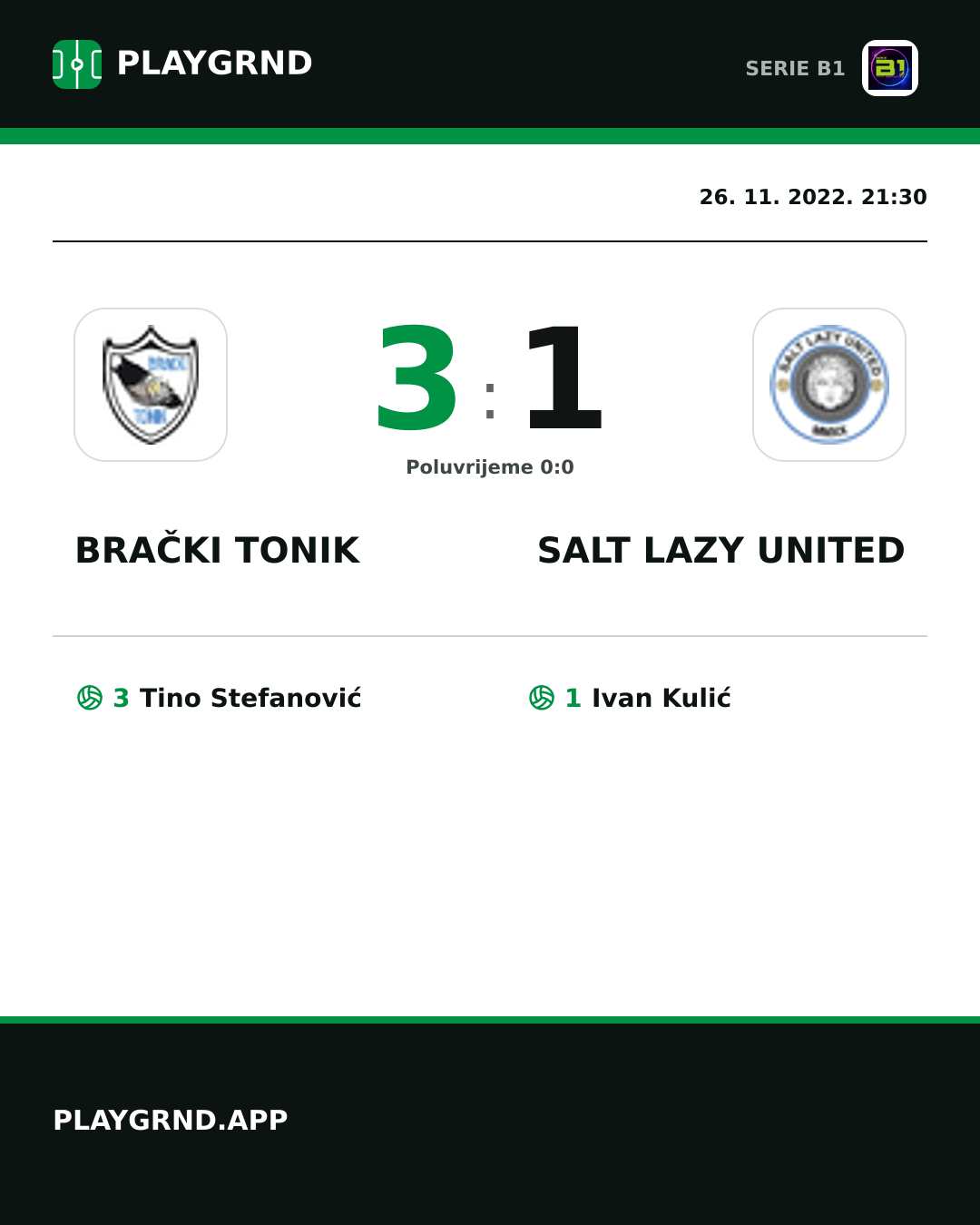 Instagram slika: Brački Tonik 3:1 Salt Lazy United