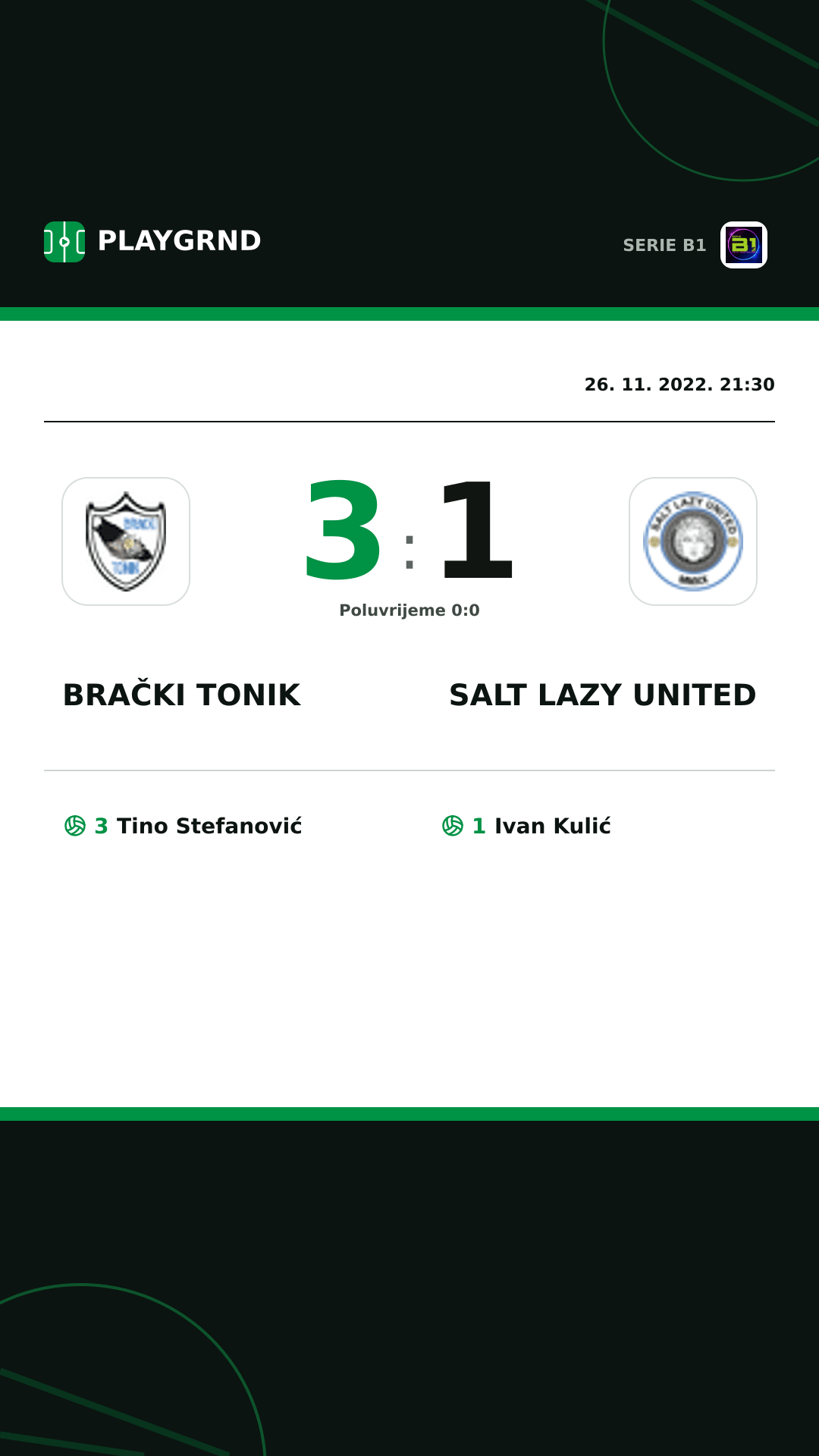 Instagram slika: Brački Tonik 3:1 Salt Lazy United