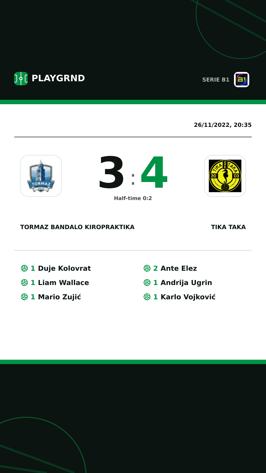 Instagram artwork: Tormaz Bandalo Kiropraktika 3:4 Tika Taka