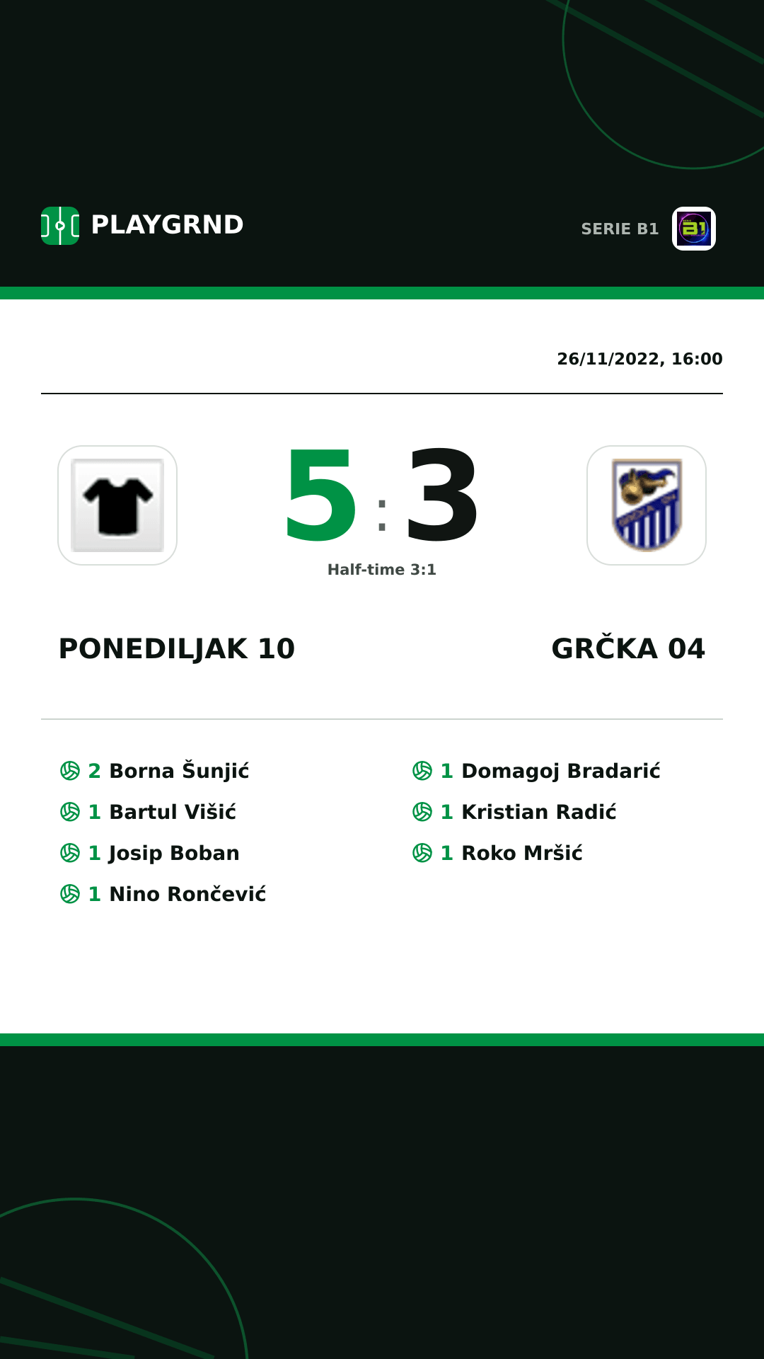 Instagram artwork: Ponediljak 10 5:3 Grčka 04