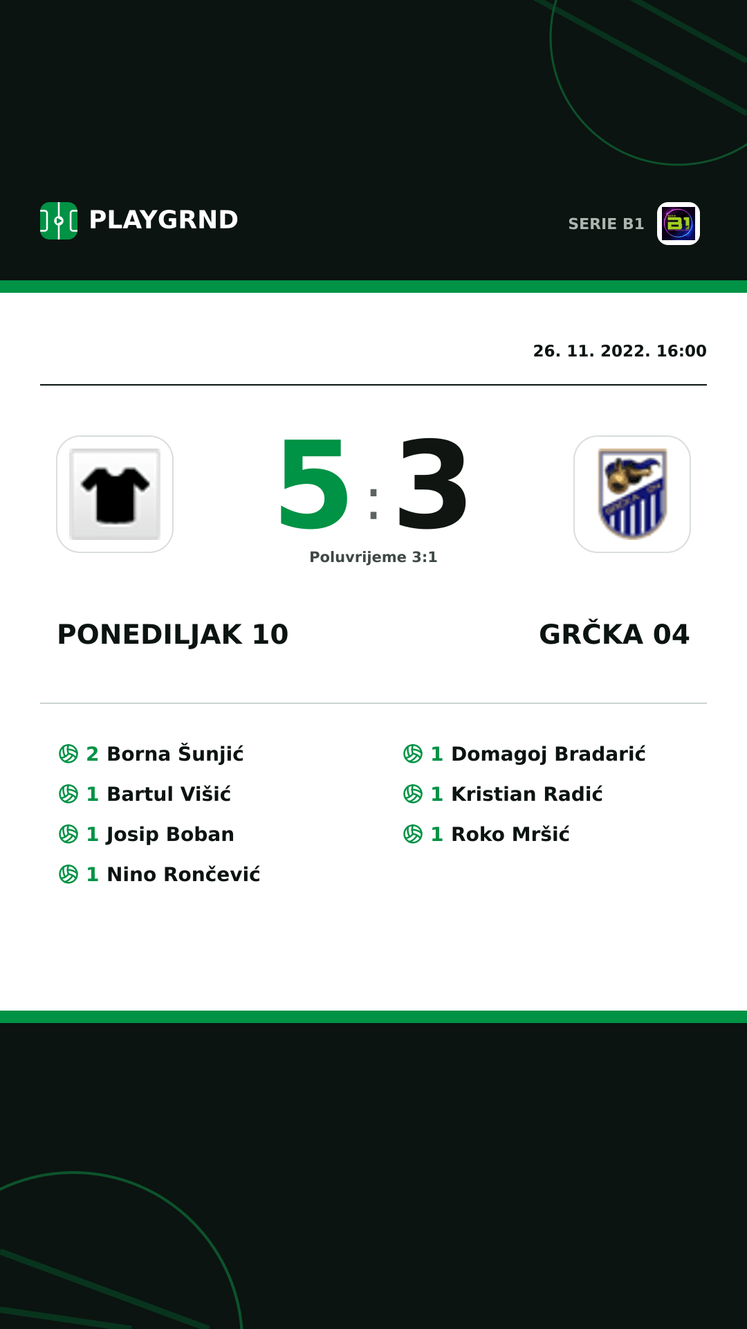 Instagram slika: Ponediljak 10 5:3 Grčka 04