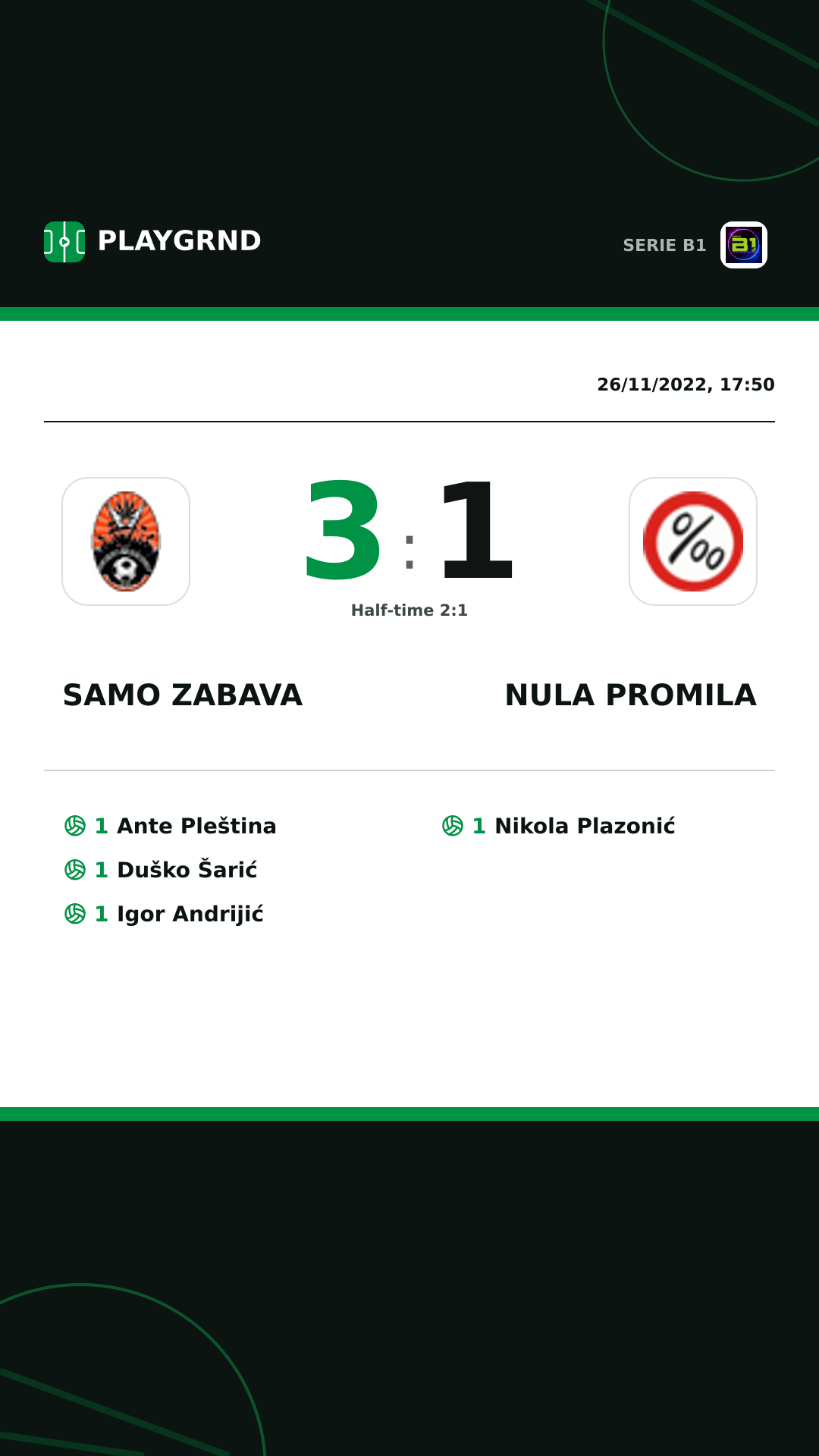 Instagram artwork: Samo Zabava 3:1 Nula Promila