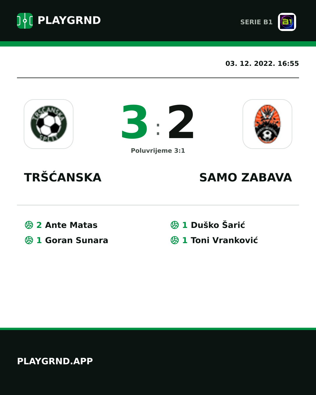 Instagram slika: Tršćanska 3:2 Samo Zabava