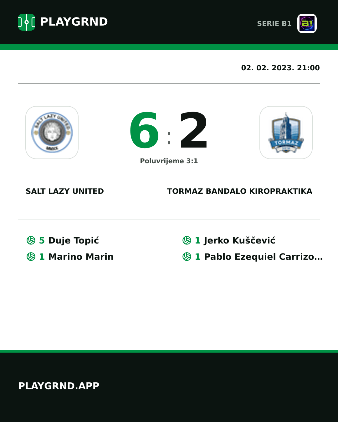 Instagram slika: Salt Lazy United 6:2 Tormaz Bandalo Kiropraktika