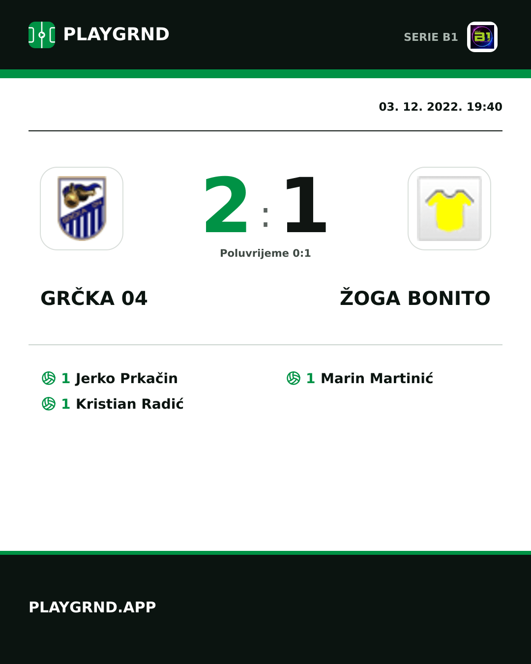 Instagram slika: Grčka 04 2:1 Žoga Bonito