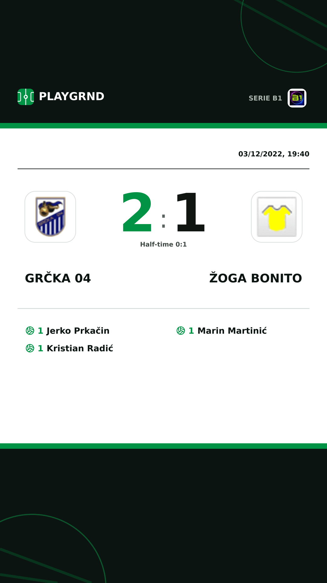 Instagram artwork: Grčka 04 2:1 Žoga Bonito