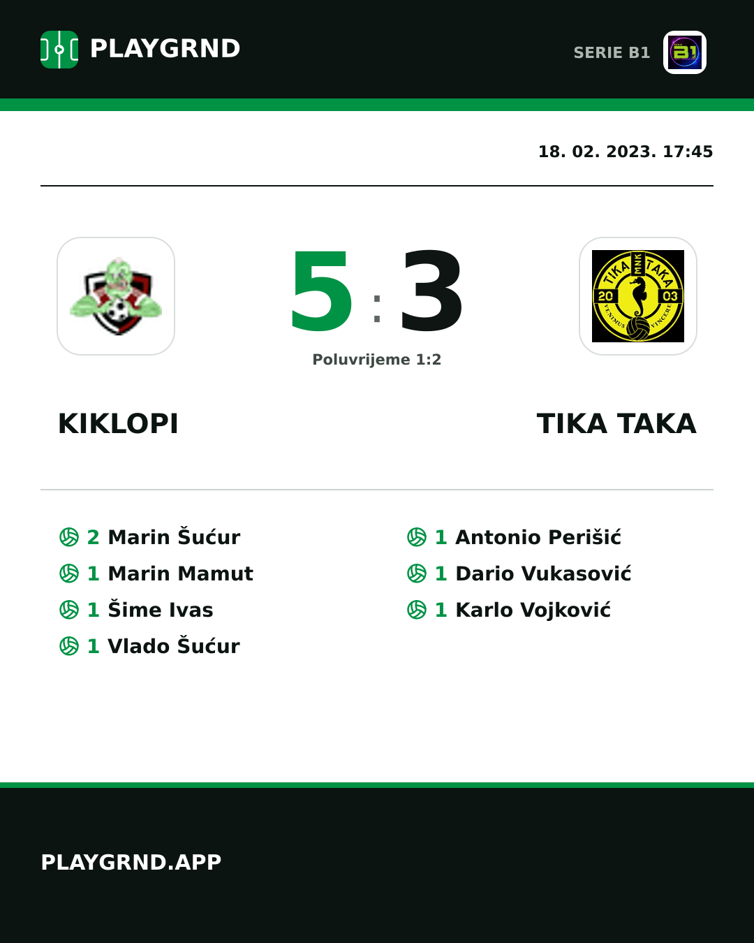 Instagram slika: Kiklopi 5:3 Tika Taka