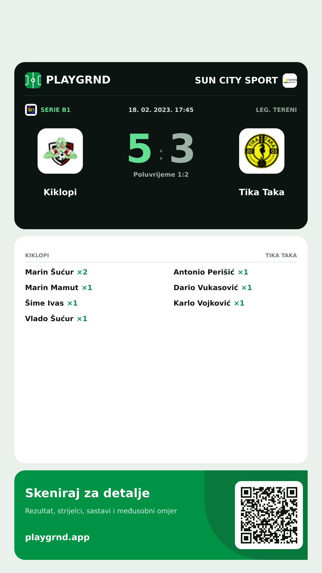 Story slika: Kiklopi 5:3 Tika Taka
