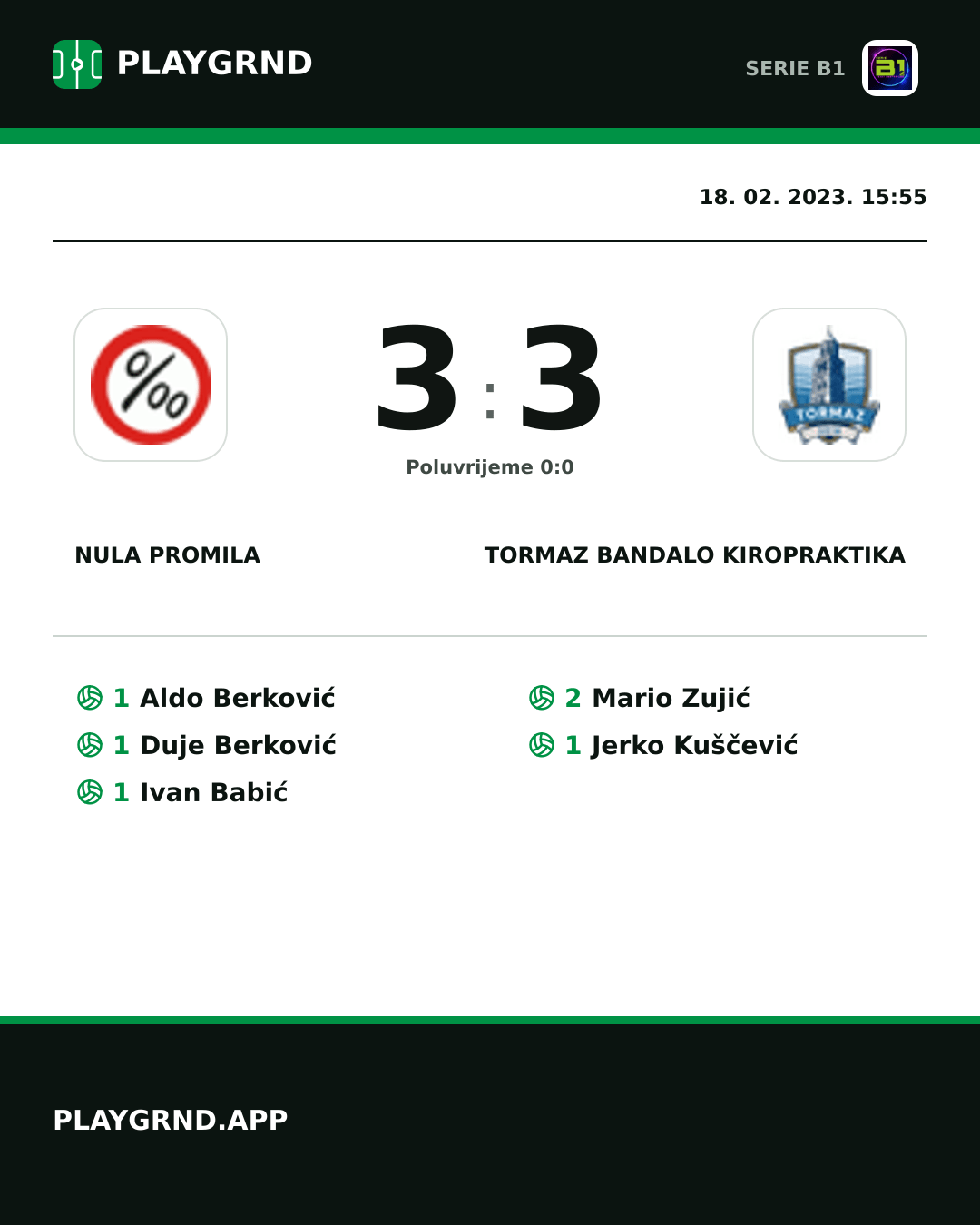 Instagram slika: Nula Promila 3:3 Tormaz Bandalo Kiropraktika