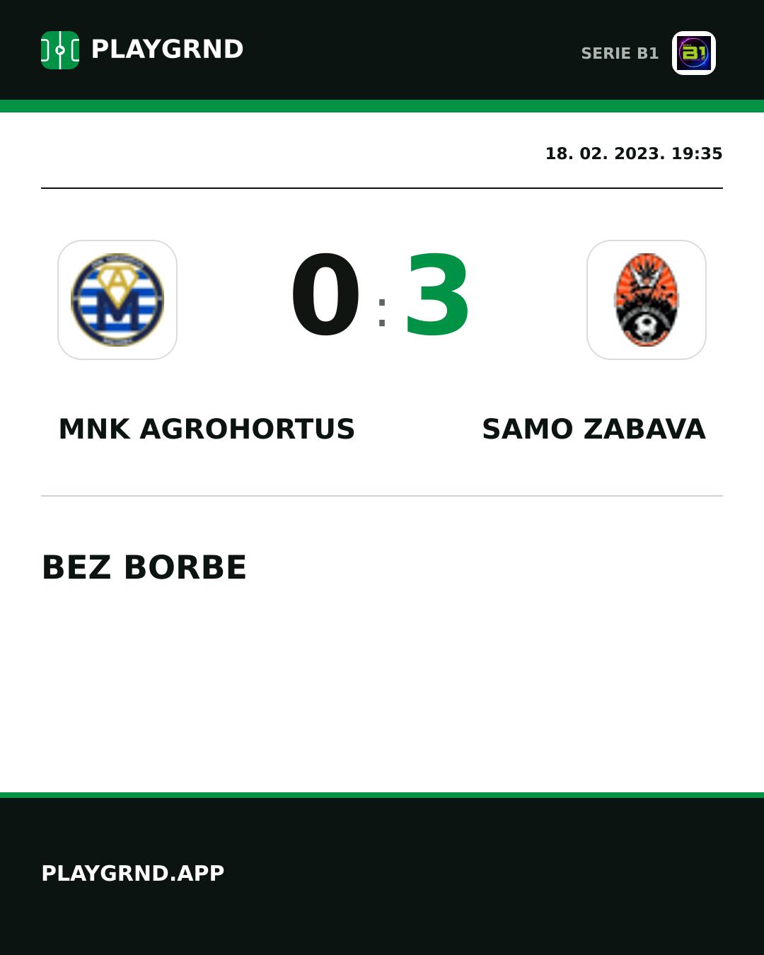 Instagram slika: Mnk Agrohortus 0:3 Samo Zabava