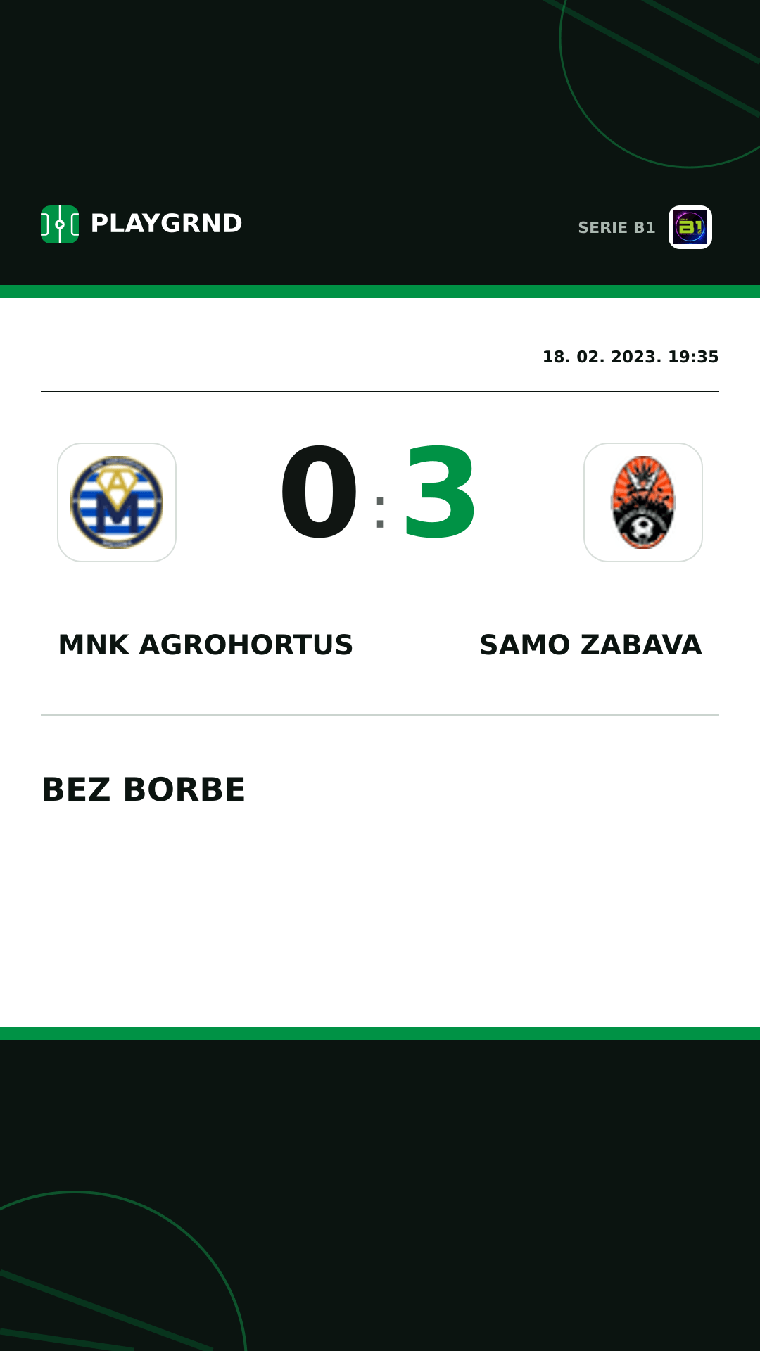 Instagram slika: Mnk Agrohortus 0:3 Samo Zabava