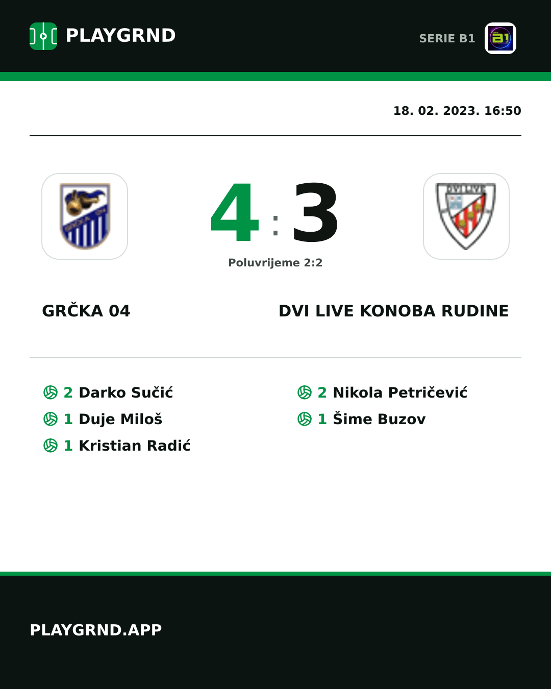 Instagram slika: Grčka 04 4:3 Dvi Live Konoba Rudine