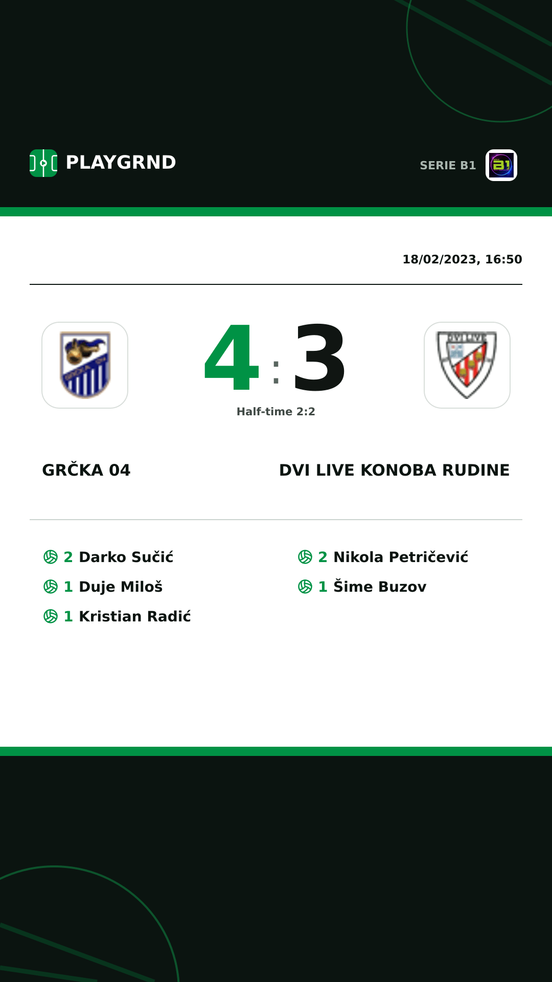 Instagram artwork: Grčka 04 4:3 Dvi Live Konoba Rudine