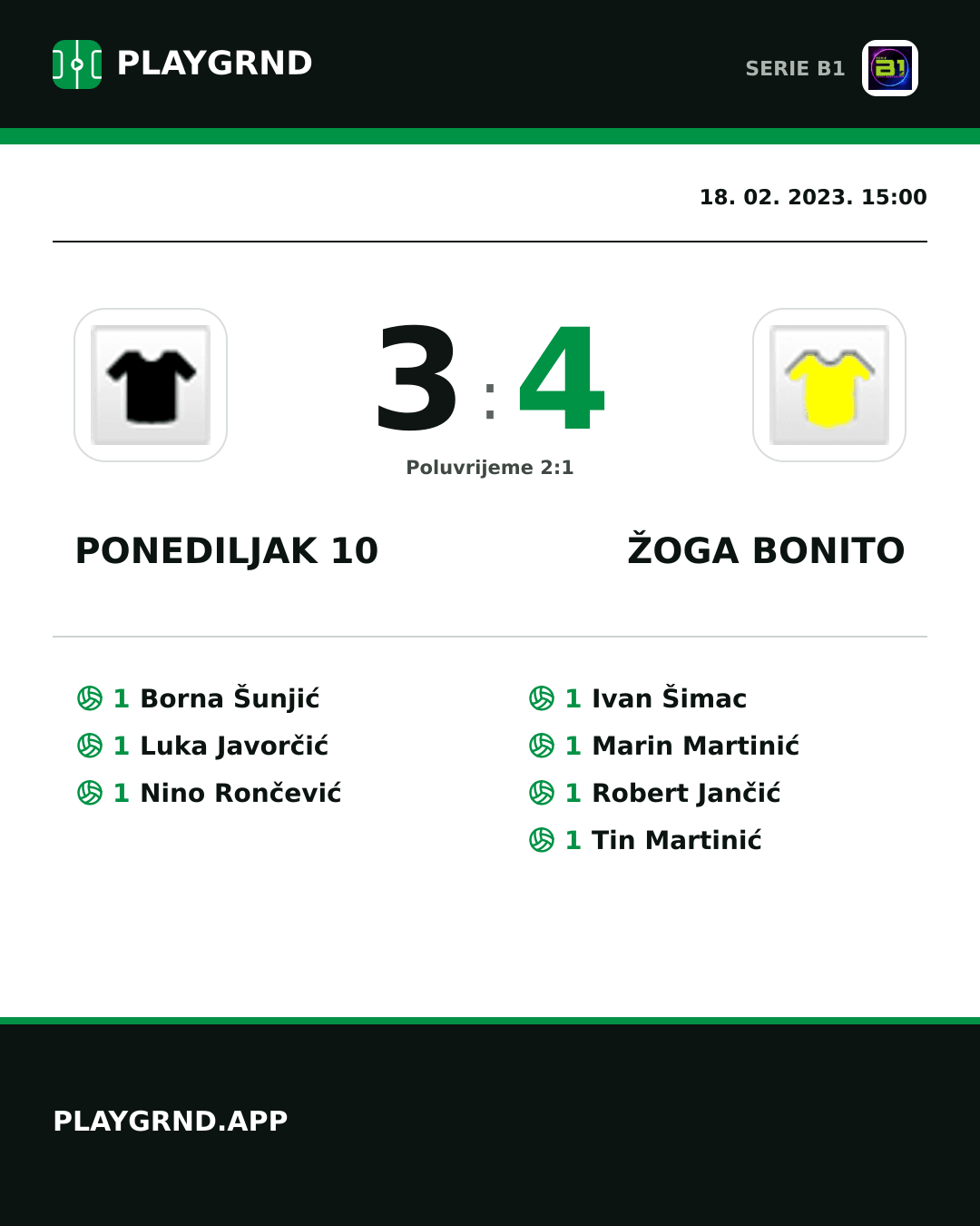 Instagram slika: Ponediljak 10 3:4 Žoga Bonito
