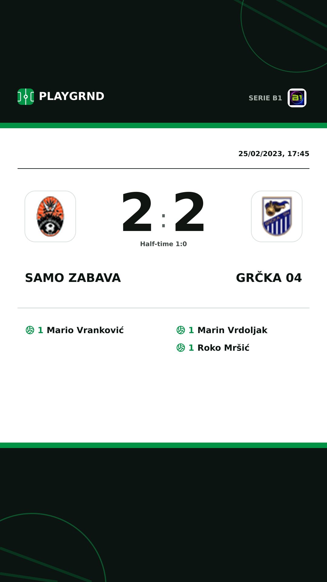 Instagram artwork: Samo Zabava 2:2 Grčka 04