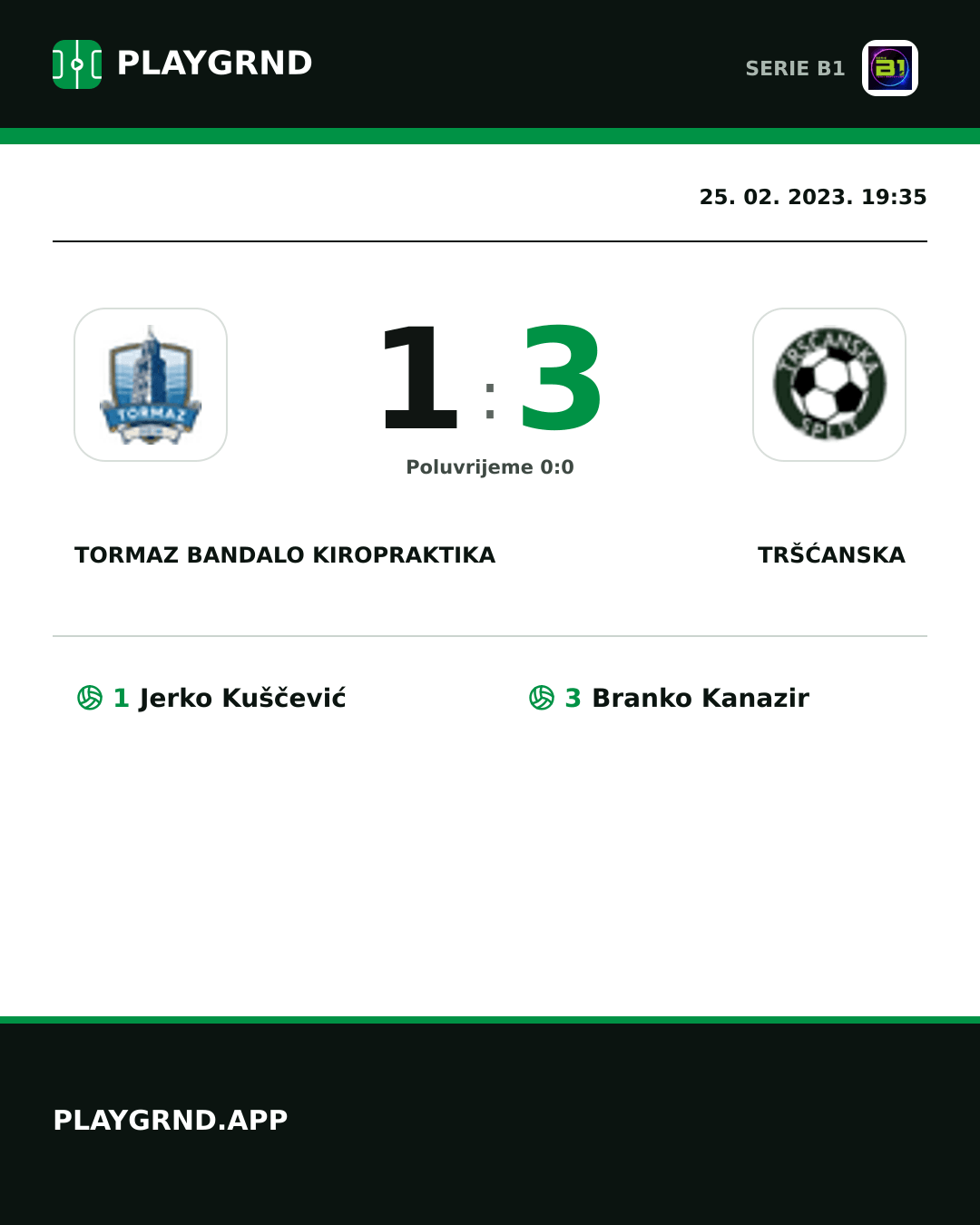 Instagram slika: Tormaz Bandalo Kiropraktika 1:3 Tršćanska