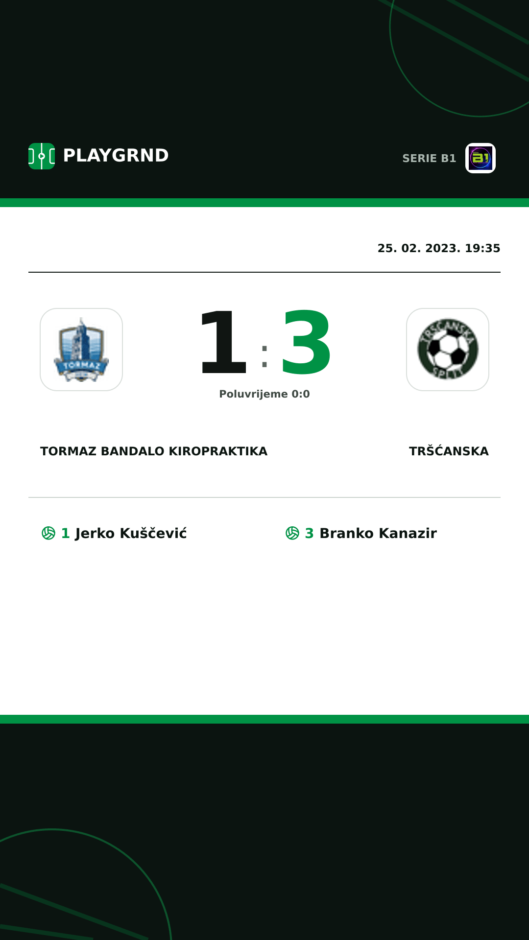 Instagram slika: Tormaz Bandalo Kiropraktika 1:3 Tršćanska