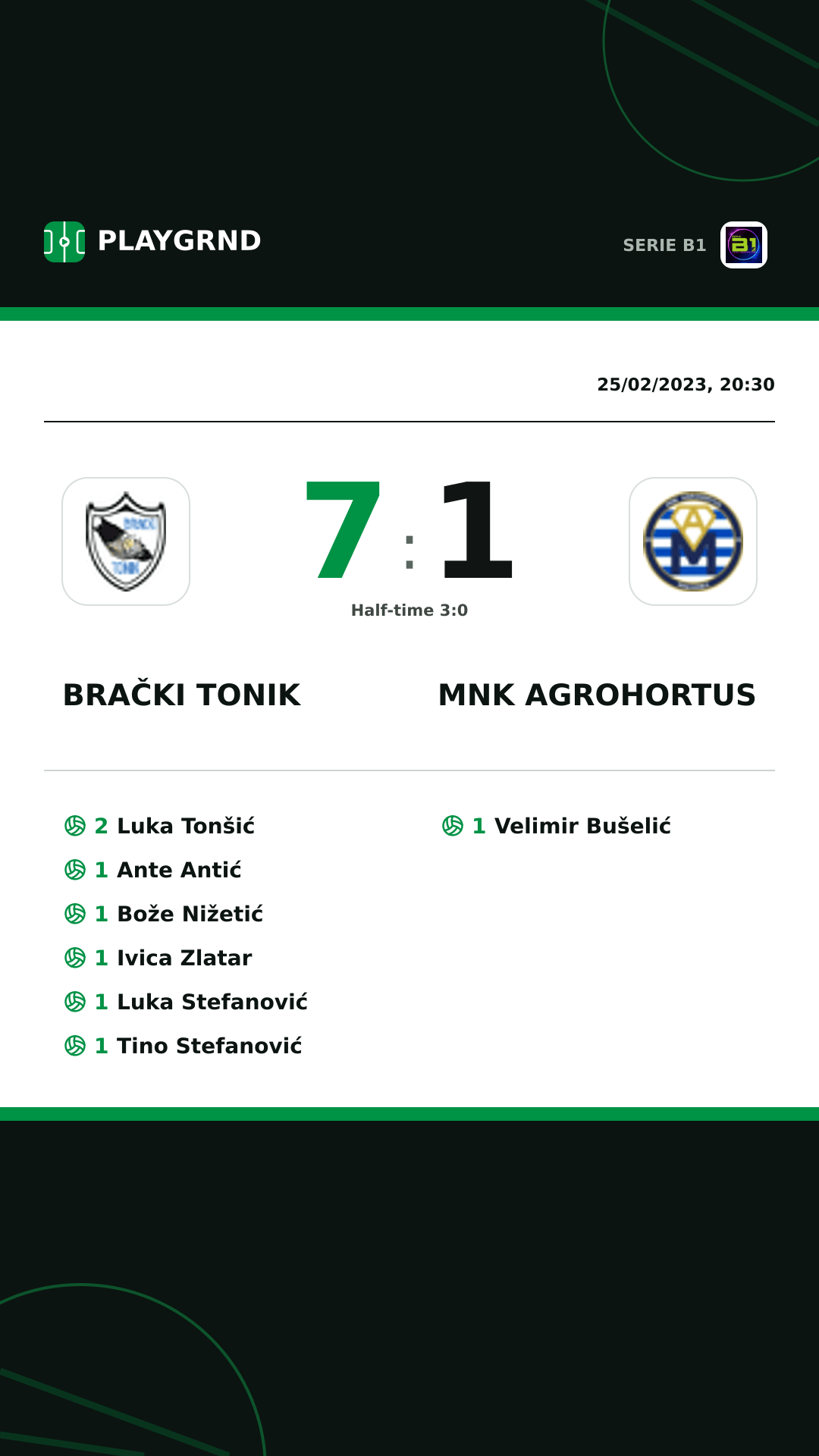 Instagram artwork: Brački Tonik 7:1 Mnk Agrohortus