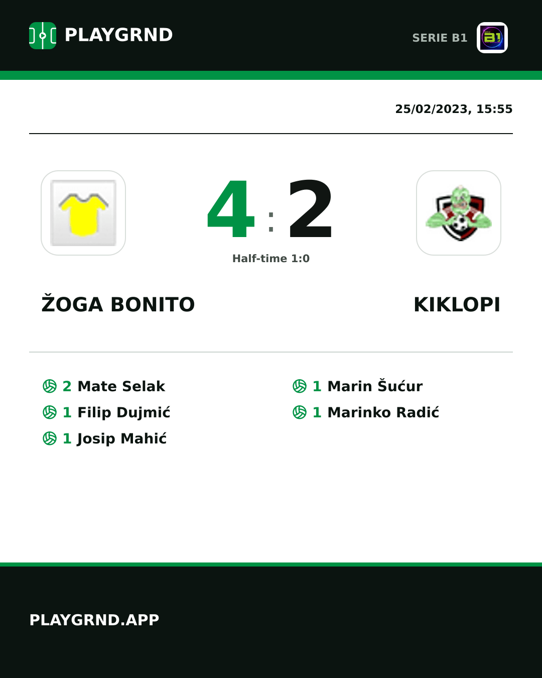 Instagram artwork: Žoga Bonito 4:2 Kiklopi