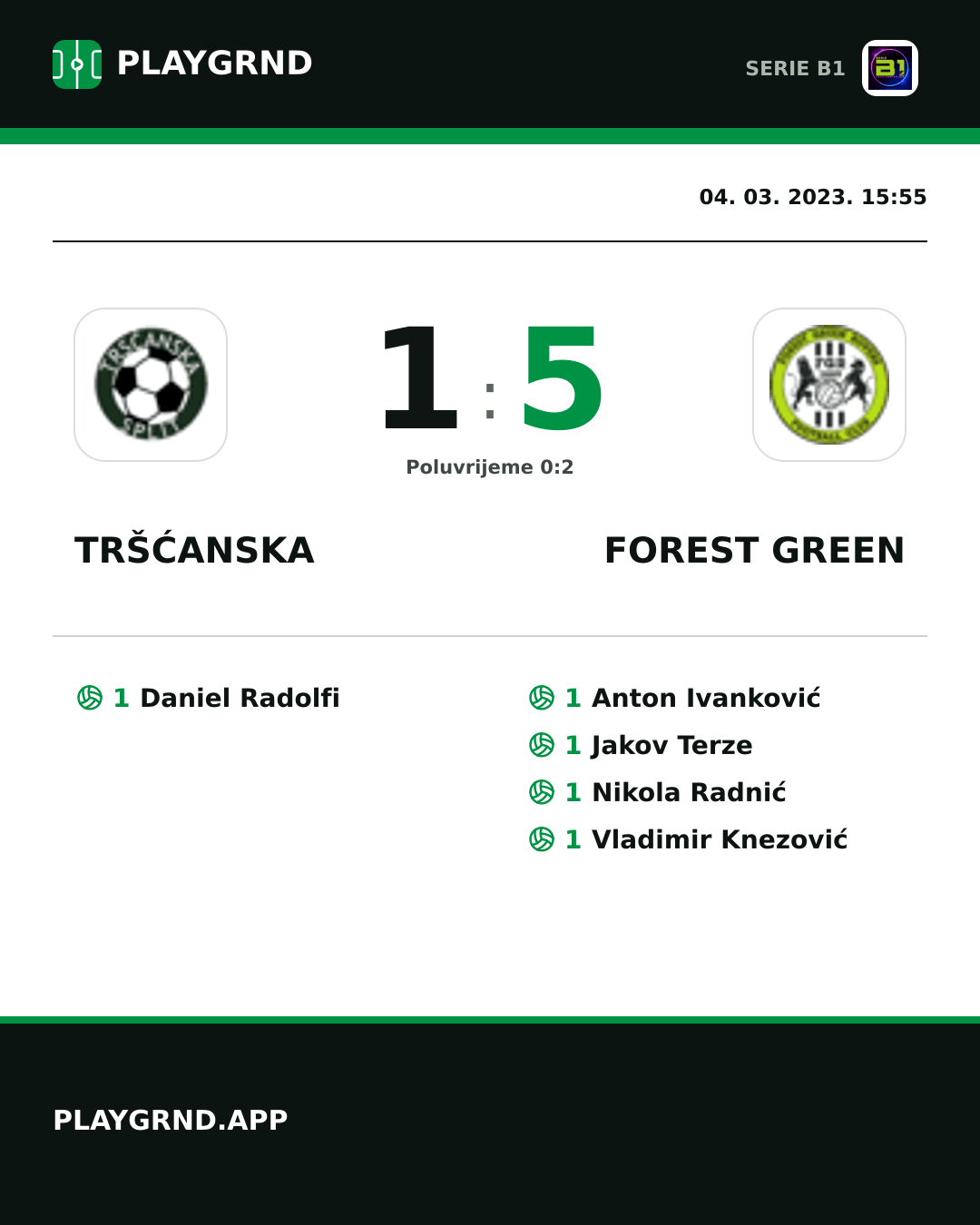 Instagram slika: Tršćanska 1:5 Forest Green