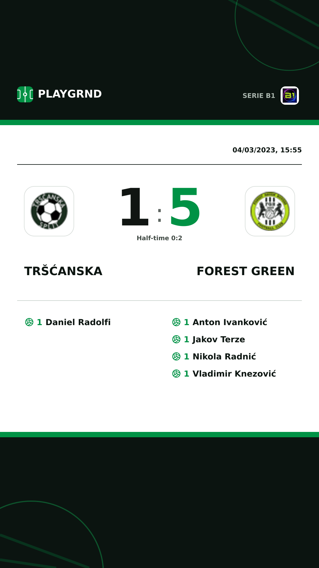 Instagram artwork: Tršćanska 1:5 Forest Green