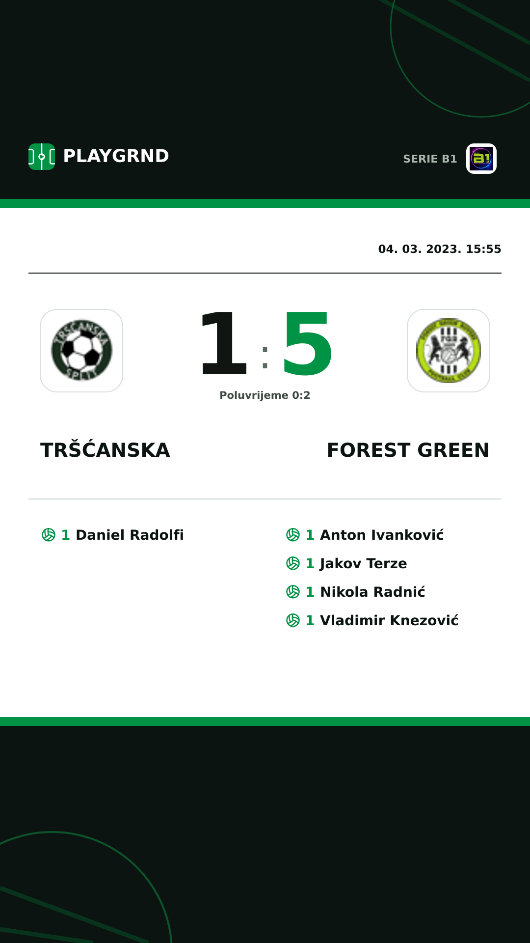 Instagram slika: Tršćanska 1:5 Forest Green
