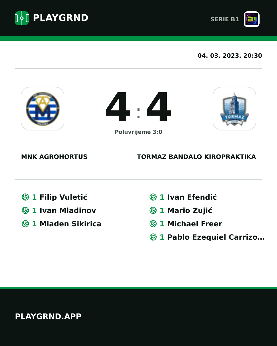 Instagram slika: Mnk Agrohortus 4:4 Tormaz Bandalo Kiropraktika