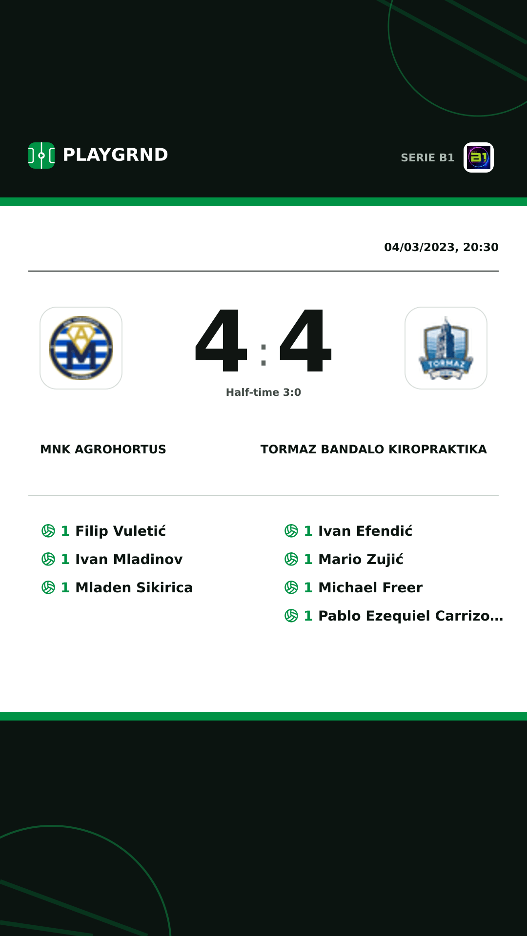 Instagram artwork: Mnk Agrohortus 4:4 Tormaz Bandalo Kiropraktika