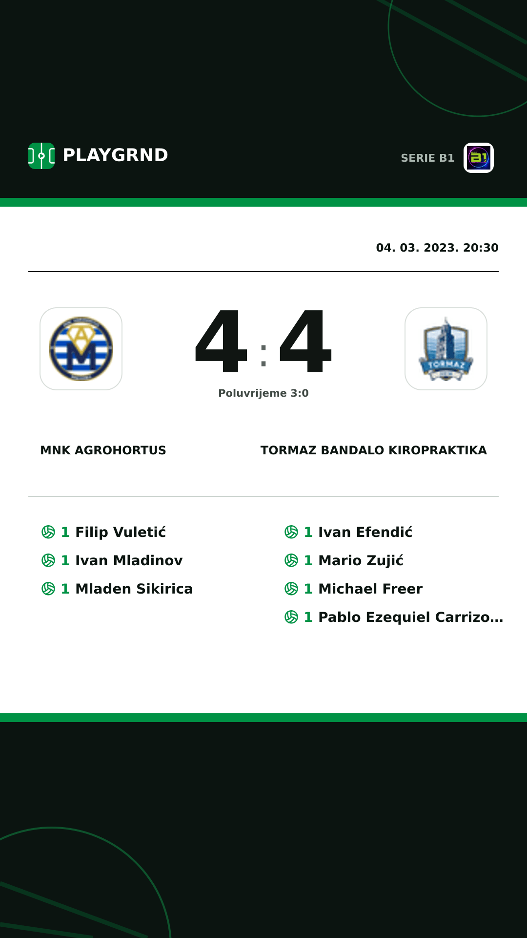 Instagram slika: Mnk Agrohortus 4:4 Tormaz Bandalo Kiropraktika