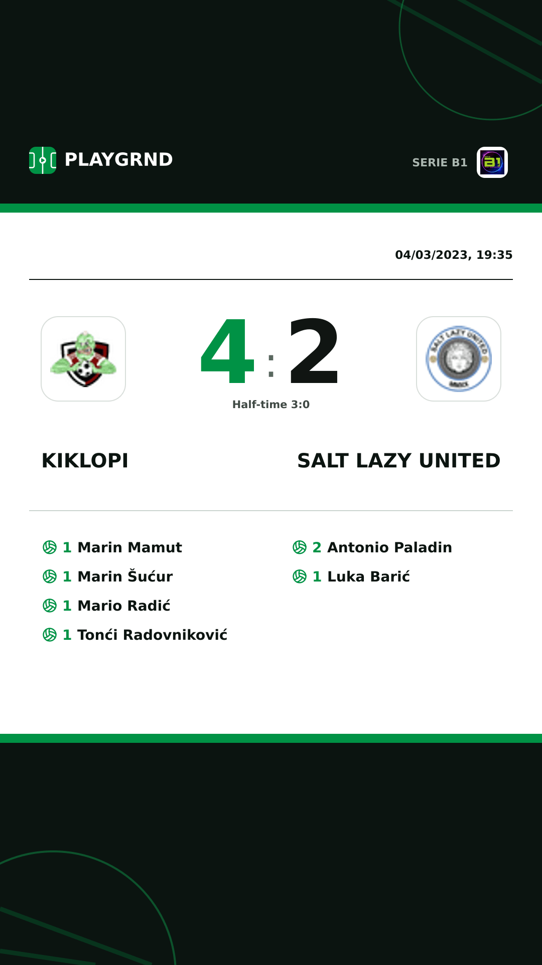 Instagram artwork: Kiklopi 4:2 Salt Lazy United