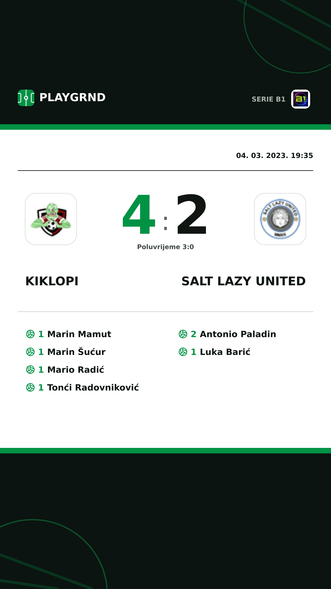 Instagram slika: Kiklopi 4:2 Salt Lazy United