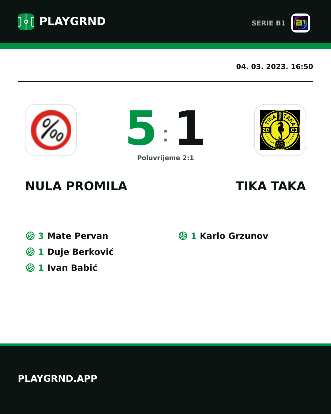 Instagram slika: Nula Promila 5:1 Tika Taka
