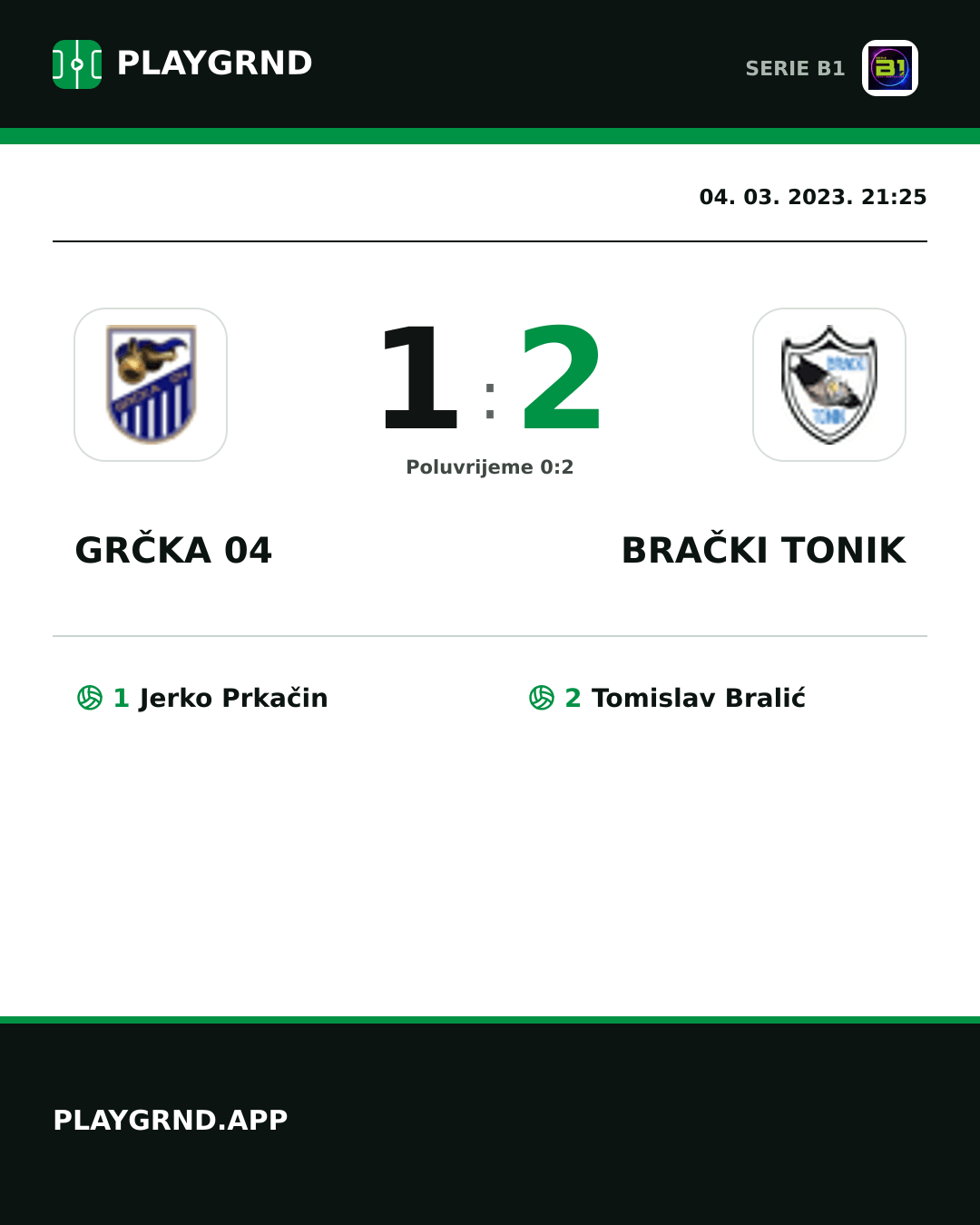 Instagram slika: Grčka 04 1:2 Brački Tonik