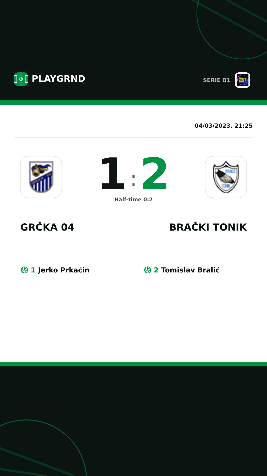 Instagram artwork: Grčka 04 1:2 Brački Tonik