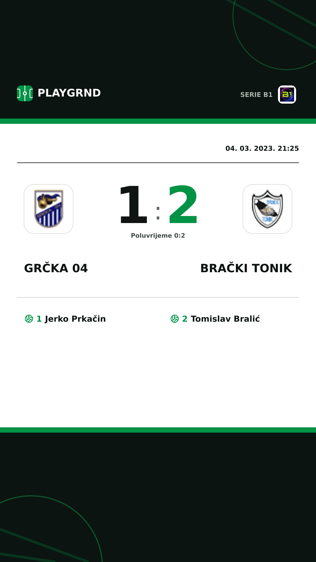 Instagram slika: Grčka 04 1:2 Brački Tonik