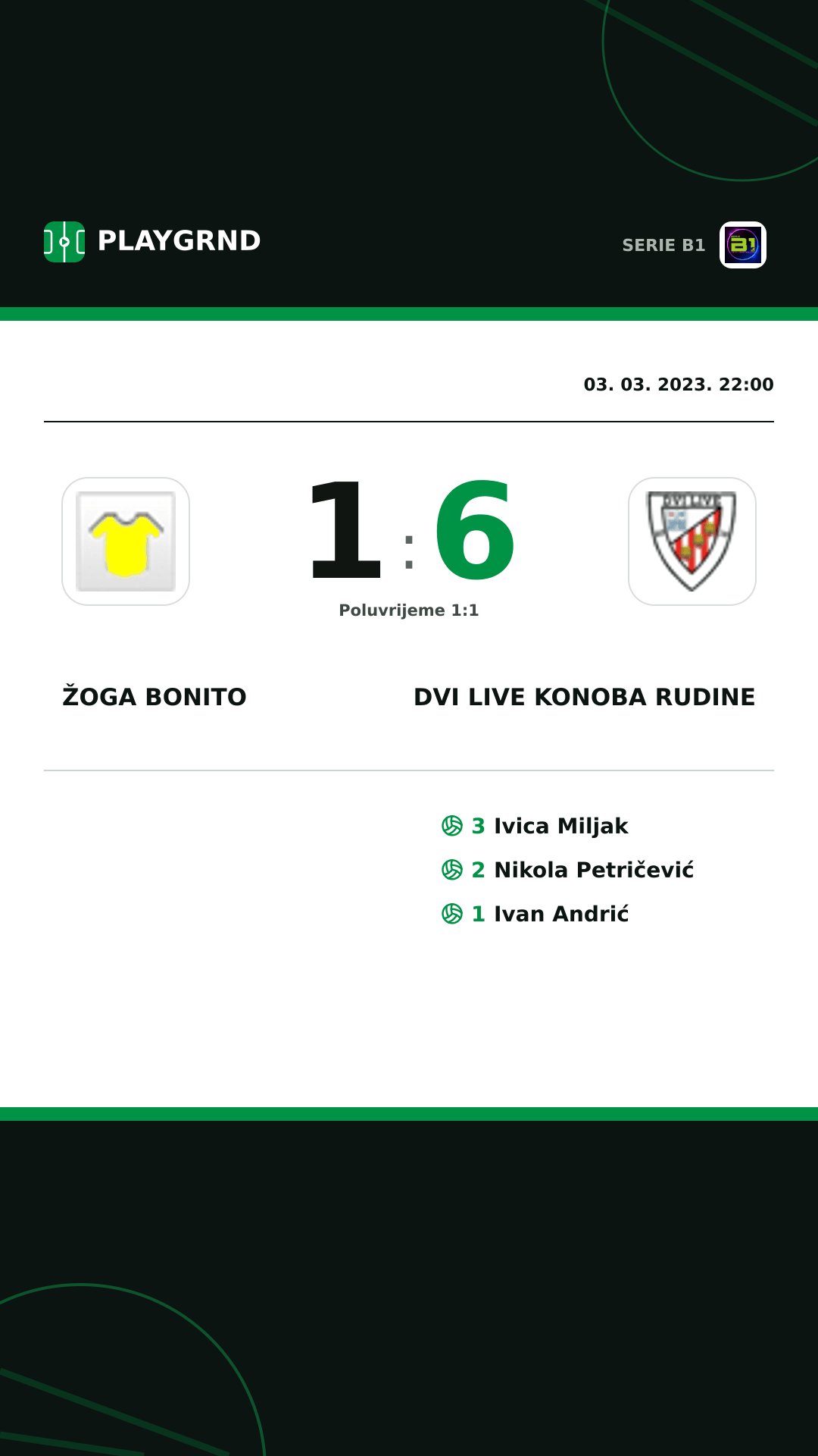 Instagram slika: Žoga Bonito 1:6 Dvi Live Konoba Rudine
