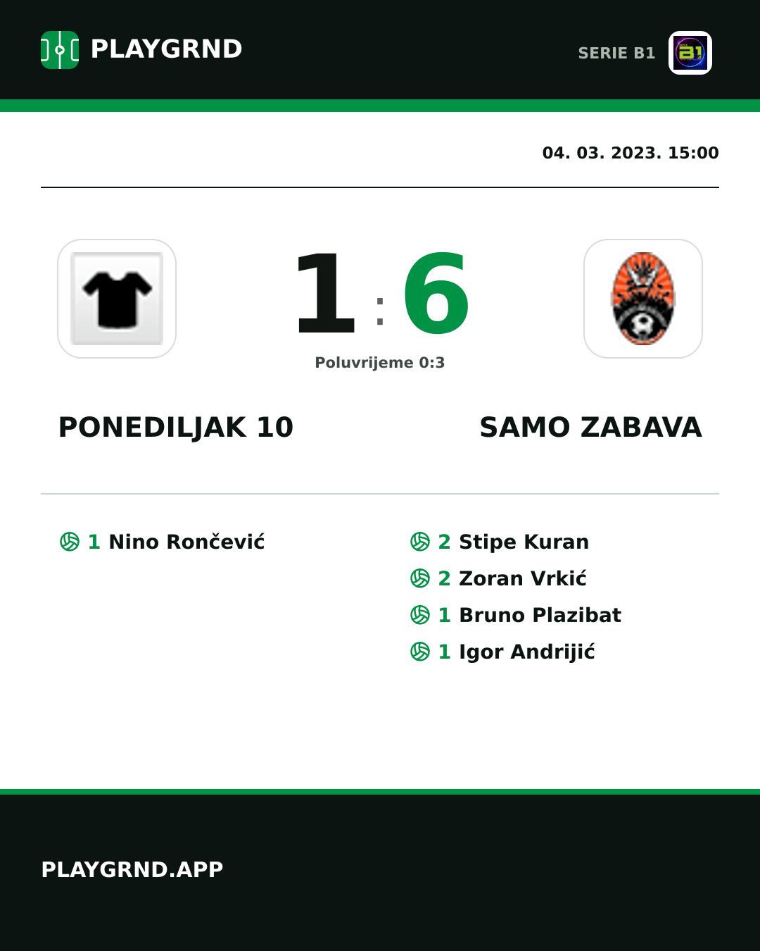 Instagram slika: Ponediljak 10 1:6 Samo Zabava