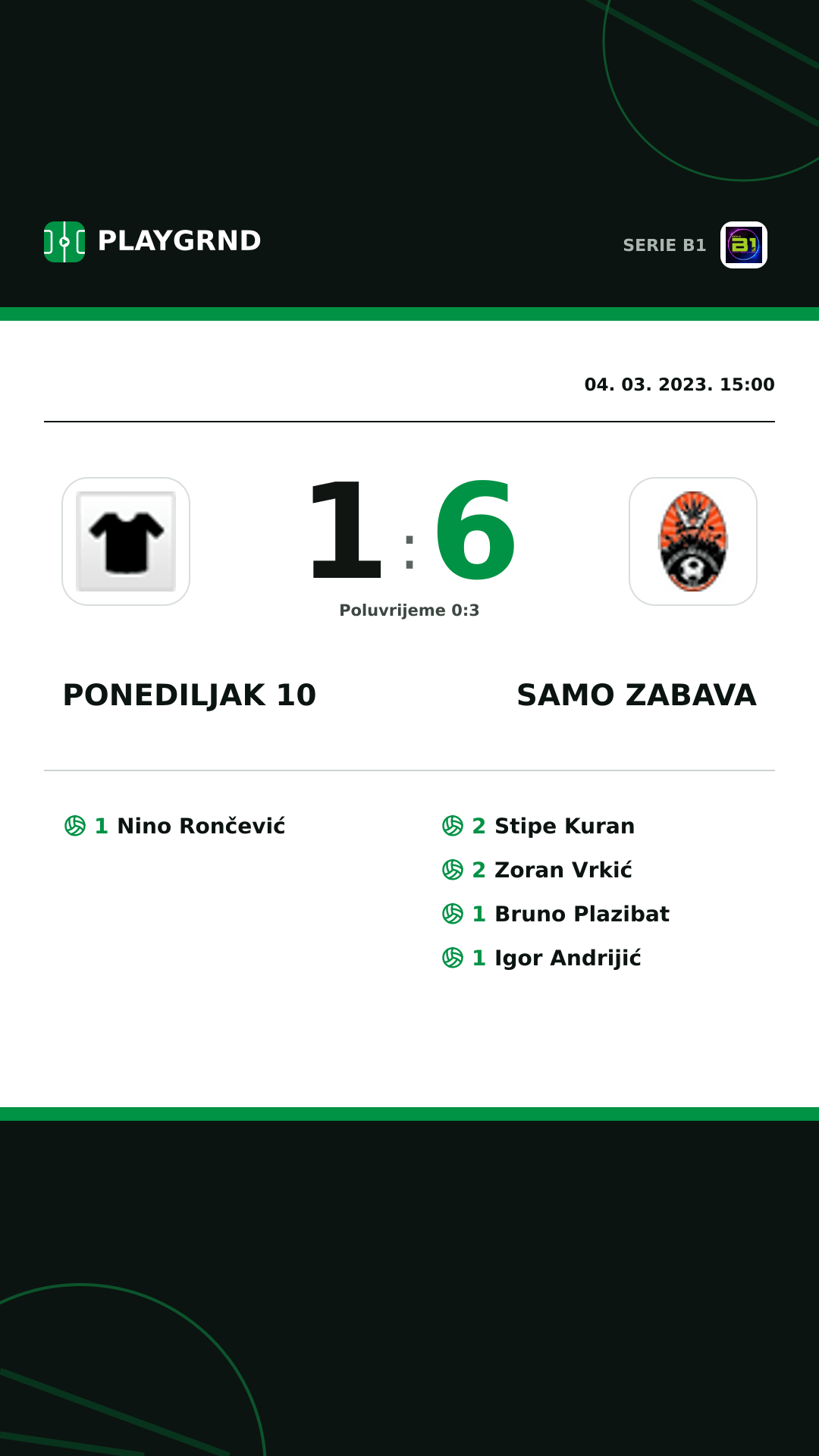 Instagram slika: Ponediljak 10 1:6 Samo Zabava