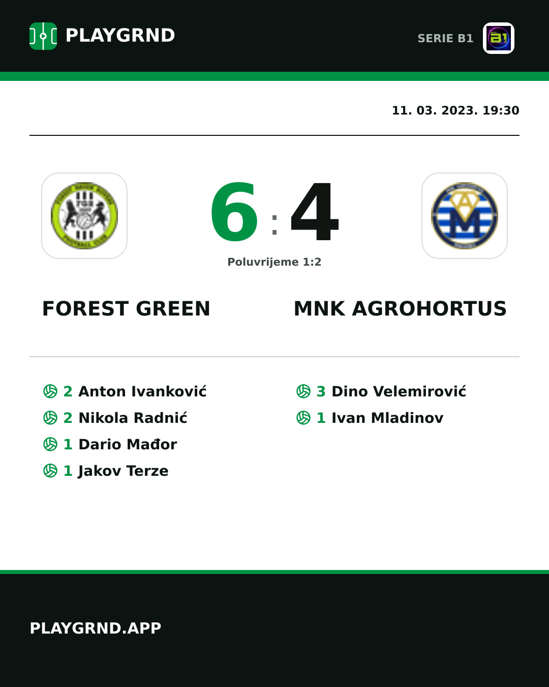 Instagram slika: Forest Green 6:4 Mnk Agrohortus