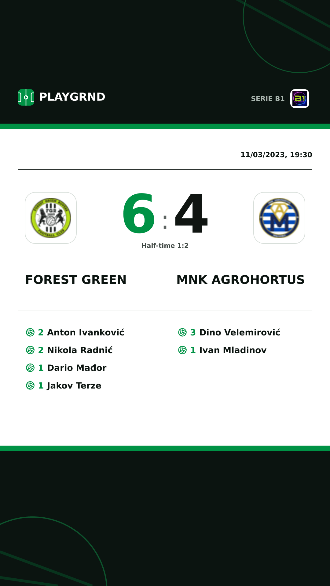Instagram artwork: Forest Green 6:4 Mnk Agrohortus