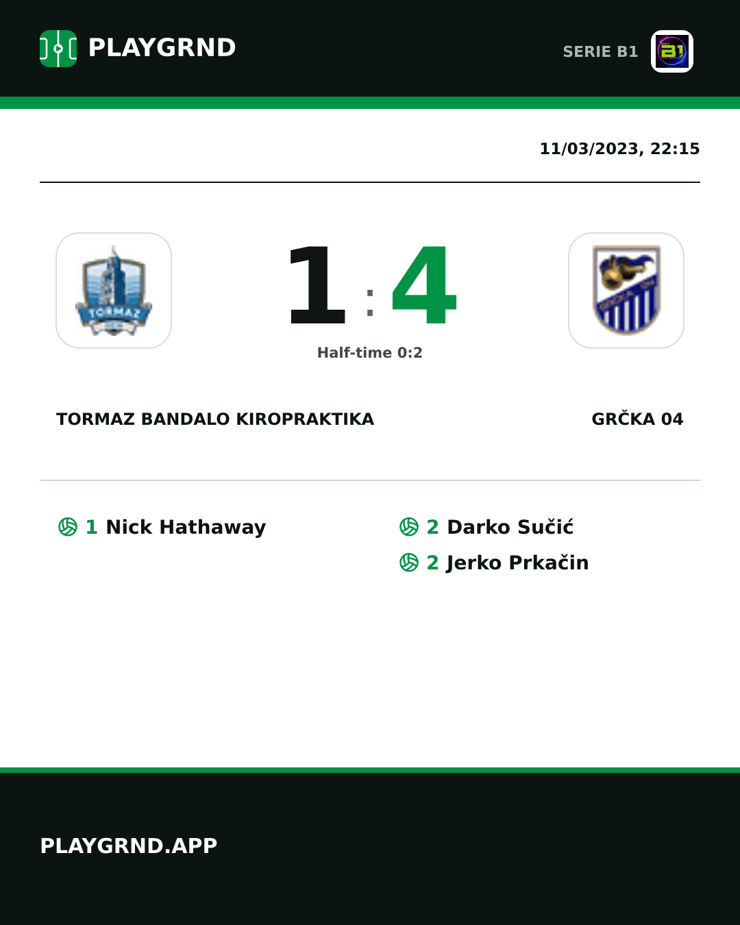 Instagram artwork: Tormaz Bandalo Kiropraktika 1:4 Grčka 04
