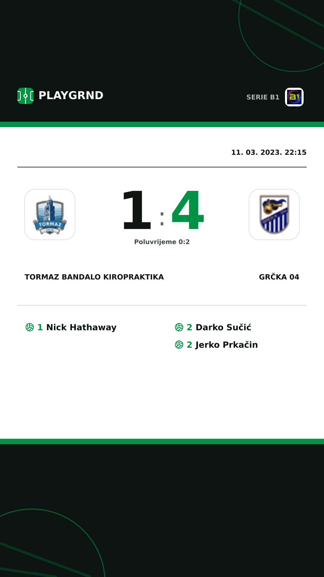 Instagram slika: Tormaz Bandalo Kiropraktika 1:4 Grčka 04