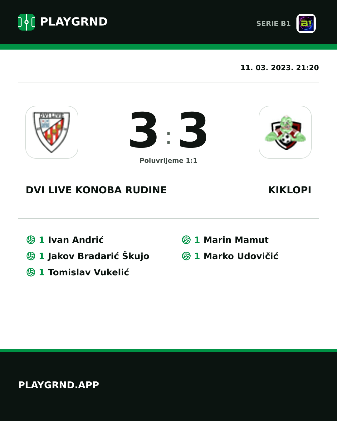 Instagram slika: Dvi Live Konoba Rudine 3:3 Kiklopi