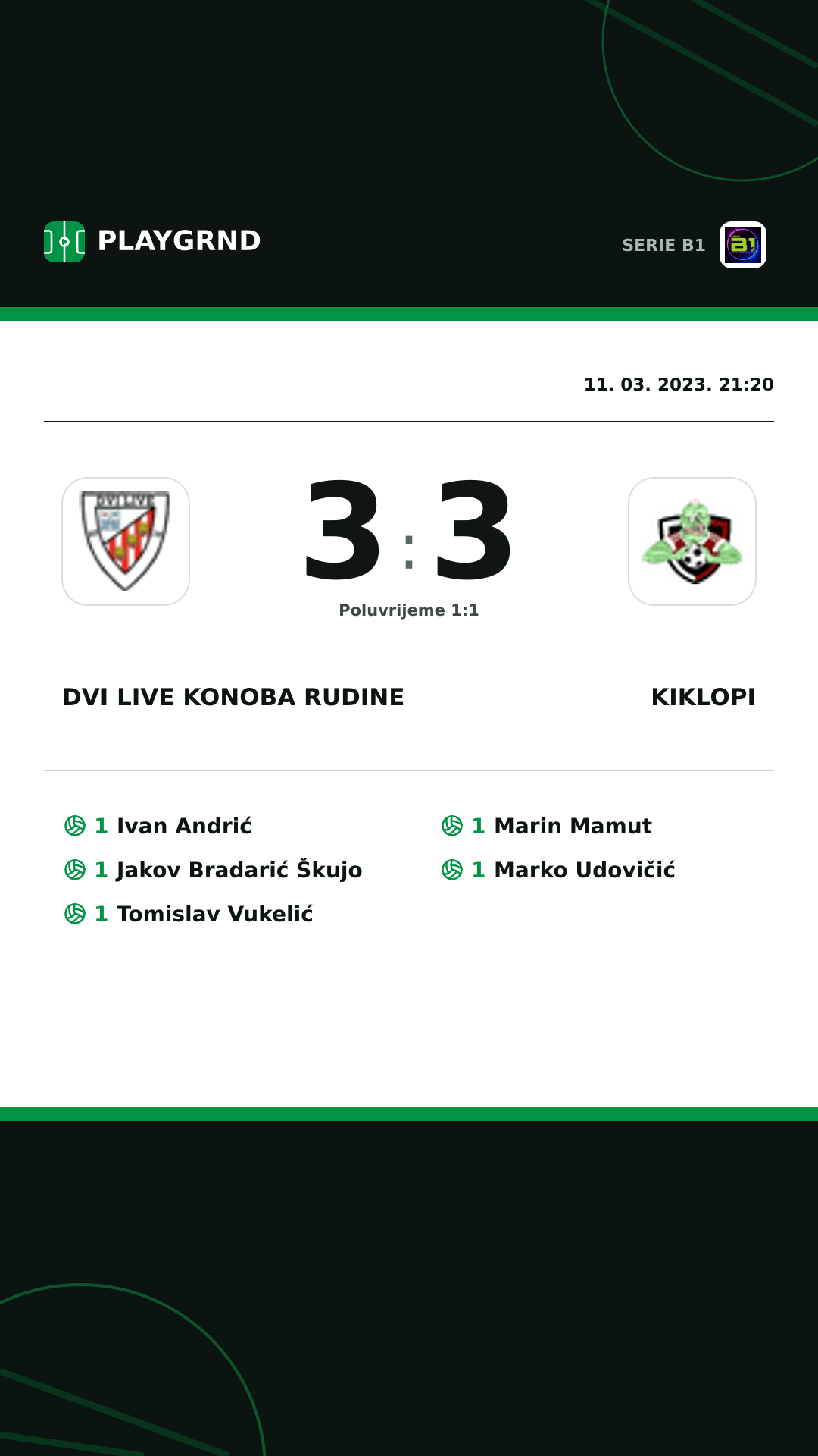 Instagram slika: Dvi Live Konoba Rudine 3:3 Kiklopi